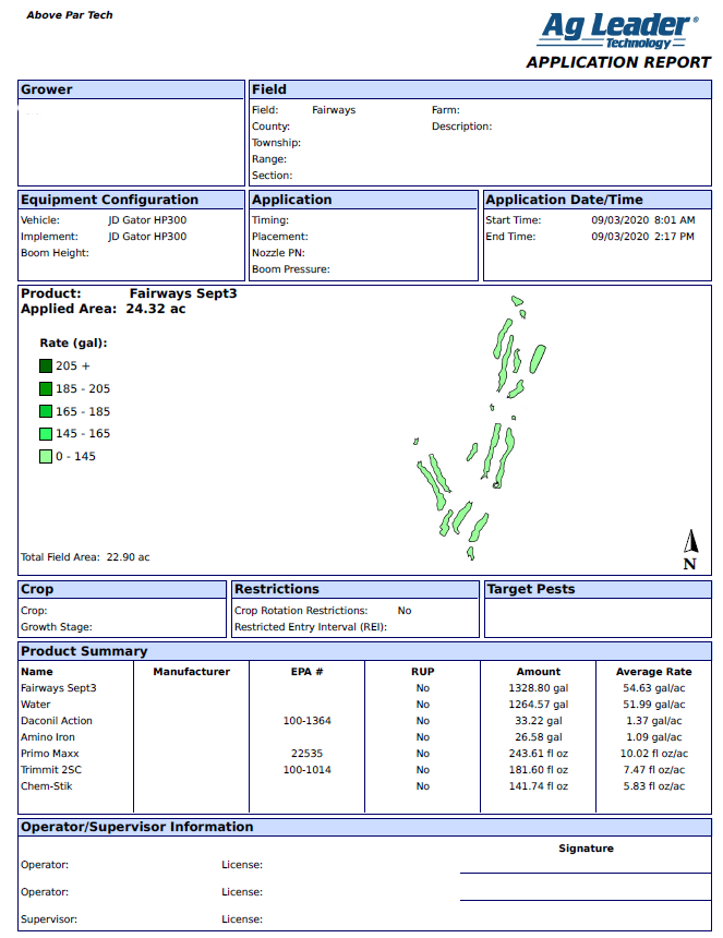 Automated report from Ag Leader turf GPS sprayer